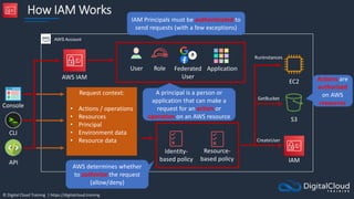 © Digital Cloud Training | https://digitalcloud.training
How IAM Works
AWS Account
Console
CLI
API
AWS IAM
IAM Principals must be authenticated to
send requests (with a few exceptions)
Role
User Federated
User
Application
A principal is a person or
application that can make a
request for an action or
operation on an AWS resource
Request context:
• Actions / operations
• Resources
• Principal
• Environment data
• Resource data
Identity-
based policy
Resource-
based policy
AWS determines whether
to authorize the request
(allow/deny)
S3
EC2
IAM
RunInstances
GetBucket
CreateUser
Actions are
authorized
on AWS
resources
 