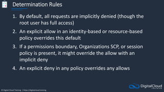 © Digital Cloud Training | https://digitalcloud.training
Determination Rules
1. By default, all requests are implicitly denied (though the
root user has full access)
2. An explicit allow in an identity-based or resource-based
policy overrides this default
3. If a permissions boundary, Organizations SCP, or session
policy is present, it might override the allow with an
implicit deny
4. An explicit deny in any policy overrides any allows
 