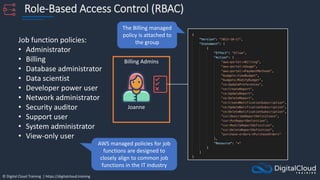 © Digital Cloud Training | https://digitalcloud.training
Role-Based Access Control (RBAC)
Job function policies:
• Administrator
• Billing
• Database administrator
• Data scientist
• Developer power user
• Network administrator
• Security auditor
• Support user
• System administrator
• View-only user
Billing Admins
Joanne
AWS managed policies for job
functions are designed to
closely align to common job
functions in the IT industry
The Billing managed
policy is attached to
the group
 