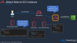 © Digital Cloud Training | https://digitalcloud.training
Attach Role to EC2 Instance
S3ReadOnly
Trust Policy Permissions Policy
Permissions Policy
s3:ListBuckets
The user needs
permissions to
pass the role
iam:PassRole
The role is
attached to the
EC2 instance
Jack
 