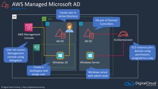 © Digital Cloud Training | https://digitalcloud.training
AWS Managed Microsoft AD
VPC
AD DC
AWS Management
Console
Windows Server
AD DC
Windows 10
EC2DomainJoin
EC2 instance joins
domain using
permissions
assigned to a role
HA pair of Domain
Controllers
Windows server
with admin tools
Create user in
Active Directory
Create a
workspace and
assign user
User can access
Management
console using
delegation
 