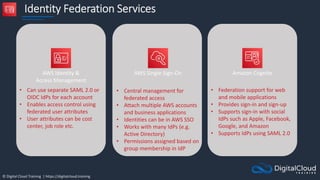 © Digital Cloud Training | https://digitalcloud.training
Identity Federation Services
AWS Single Sign-On
AWS Identity &
Access Management
• Central management for
federated access
• Attach multiple AWS accounts
and business applications
• Identities can be in AWS SSO
• Works with many IdPs (e.g.
Active Directory)
• Permissions assigned based on
group membership in IdP
• Can use separate SAML 2.0 or
OIDC IdPs for each account
• Enables access control using
federated user attributes
• User attributes can be cost
center, job role etc.
• Federation support for web
and mobile applications
• Provides sign-in and sign-up
• Supports sign-in with social
IdPs such as Apple, Facebook,
Google, and Amazon
• Supports IdPs using SAML 2.0
Amazon Cognito
 