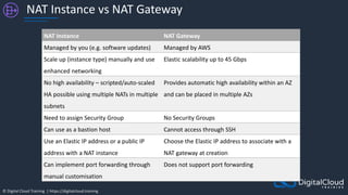 © Digital Cloud Training | https://digitalcloud.training
NAT Instance vs NAT Gateway
NAT Instance NAT Gateway
Managed by y...