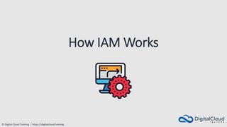 © Digital Cloud Training | https://digitalcloud.training
How IAM Works
 