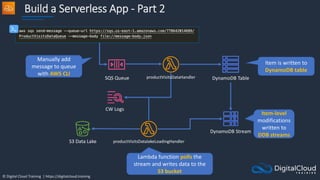 © Digital Cloud Training | https://digitalcloud.training
Build a Serverless App - Part 2
SQS Queue DynamoDB Table
Item is written to
DynamoDB table
DynamoDB Stream
productVisitsDatalakeLoadingHandler
S3 Data Lake
Manually add
message to queue
with AWS CLI
Item-level
modifications
written to
DDB streams
Lambda function polls the
stream and writes data to the
S3 bucket
CW Logs
productVisitsDataHandler
 