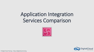 © Digital Cloud Training | https://digitalcloud.training
Application Integration
Services Comparison
 