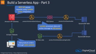 © Digital Cloud Training | https://digitalcloud.training
Build a Serverless App - Part 3
productVisitsDataHandler
S3 Static Website
SQS Queue
DynamoDB Table
DynamoDB Stream
Amazon API Gateway productVisitsSendDataToQueue
productVisitsDatalakeLoadingHandler
S3 Data Lake
Add products orders
through static website
REST API passes
requests using Lambda
proxy integration
Lambda processes data and
writes message to SQS queue
 