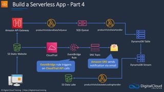 © Digital Cloud Training | https://digitalcloud.training
Build a Serverless App - Part 4
productVisitsDataHandler
S3 Static Website
SQS Queue
DynamoDB Table
DynamoDB Stream
Amazon API Gateway productVisitsSendDataToQueue
productVisitsDatalakeLoadingHandler
S3 Data Lake
EventBridge rule triggers
on CloudTrail API calls
Amazon SNS sends
notification via email
EventBridge
Rule
SNS Topic
CloudTrail
 