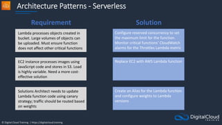 © Digital Cloud Training | https://digitalcloud.training
Architecture Patterns - Serverless
Lambda processes objects created in
bucket. Large volumes of objects can
be uploaded. Must ensure function
does not affect other critical functions
Configure reserved concurrency to set
the maximum limit for the function.
Monitor critical functions’ CloudWatch
alarms for the Throttles Lambda metric
EC2 instance processes images using
JavaScript code and stores in S3. Load
is highly variable. Need a more cost-
effective solution
Replace EC2 with AWS Lambda function
Solutions Architect needs to update
Lambda function code using canary
strategy; traffic should be routed based
on weights
Create an Alias for the Lambda function
and configure weights to Lambda
versions
Requirement Solution
 