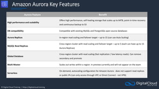 © Digital Cloud Training | https://digitalcloud.training
Amazon Aurora Key Features
Aurora Feature Benefit
High performance and scalability
Offers high performance, self-healing storage that scales up to 64TB, point-in-time recovery
and continuous backup to S3
DB compatibility Compatible with existing MySQL and PostgreSQL open source databases
Aurora Replicas In-region read scaling and failover target – up to 15 (can use Auto Scaling)
MySQL Read Replicas
Cross-region cluster with read scaling and failover target – up to 5 (each can have up to 15
Aurora Replicas)
Global Database
Cross-region cluster with read scaling (fast replication / low latency reads). Can remove
secondary and promote
Multi-Master Scales out writes within a region. In preview currently and will not appear on the exam
Serverless
On-demand, autoscaling configuration for Amazon Aurora - does not support read replicas
or public IPs (can only access through VPC or Direct Connect - not VPN)
 