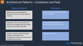 © Digital Cloud Training | https://digitalcloud.training
Architecture Patterns – Containers and PaaS
Application will be deployed on
Amazon ECS and must scale based on
memory
Use service auto-scaling and use the
memory utilization
Application will run on Amazon ECS
tasks across multiple hosts and needs
access to an Amazon S3 bucket
Use a task execution IAM role to
provide permissions to S3 bucket.
Company requires standard Docker
container automation and
management service to be used across
multiple environments
Deploy Amazon EKS
Requirement Solution
 