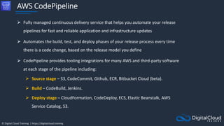 © Digital Cloud Training | https://digitalcloud.training
AWS CodePipeline
 Fully managed continuous delivery service that helps you automate your release
pipelines for fast and reliable application and infrastructure updates
 Automates the build, test, and deploy phases of your release process every time
there is a code change, based on the release model you define
 CodePipeline provides tooling integrations for many AWS and third-party software
at each stage of the pipeline including:
 Source stage – S3, CodeCommit, Github, ECR, Bitbucket Cloud (beta).
 Build – CodeBuild, Jenkins.
 Deploy stage – CloudFormation, CodeDeploy, ECS, Elastic Beanstalk, AWS
Service Catalog, S3.
 