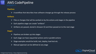 © Digital Cloud Training | https://digitalcloud.training
AWS CodePipeline
Pipelines
 A workflow that describes how software changes go through the release process
Artifacts
 Files or changes that will be worked on by the actions and stages in the pipeline
 Each pipeline stage can create "artifacts"
 Artifacts are passed, stored in Amazon S3 and then passed on to the next stage
Stages
 Pipelines are broken up into stages
 Each stage can have sequential actions and or parallel actions
 Stage examples would be build, test, deploy, load test etc.
 Manual approval can be defined at any stage
 