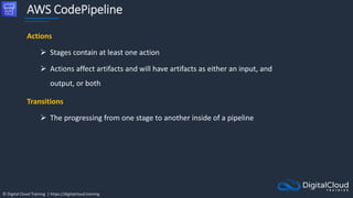© Digital Cloud Training | https://digitalcloud.training
AWS CodePipeline
Actions
 Stages contain at least one action
 Actions affect artifacts and will have artifacts as either an input, and
output, or both
Transitions
 The progressing from one stage to another inside of a pipeline
 