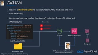 © Digital Cloud Training | https://digitalcloud.training
AWS SAM
• Provides a shorthand syntax to express functions, APIs, databases, and event
source mappings
• Can be used to create Lambda functions, API endpoints, DynamoDB tables, and
other resources
SAM Template (YAML)
Application Code
S3 Bucket AWS CloudFormation
Stack
SAM uploads source files to bucket
and initiates CloudFormation
1
2
sam package
sam deploy
Commands:
Change set
 