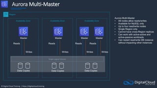 © Digital Cloud Training | https://digitalcloud.training
Aurora Multi-Master
Availability Zone Availability Zone Availability Zone
Master
Data Copies
Data Copies Data Copies
Master Master Master
Writes
Writes
Writes
Reads Reads Reads Reads
Region
Single Logical Volume
Aurora Multi-Master
• All nodes allow reads/writes
• Available for MySQL only
• Up to four read/write nodes
• Single Region only
• Cannot have cross-Region replicas
• Can work with active-active and
active-passive workloads
• Can restart read/write DB instance
without impacting other instances
Writes
 