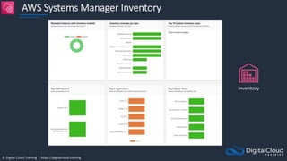© Digital Cloud Training | https://digitalcloud.training
AWS Systems Manager Inventory
Inventory
 