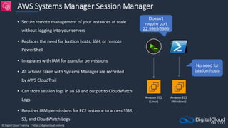 © Digital Cloud Training | https://digitalcloud.training
AWS Systems Manager Session Manager
• Secure remote management of your instances at scale
without logging into your servers
• Replaces the need for bastion hosts, SSH, or remote
PowerShell
• Integrates with IAM for granular permissions
• All actions taken with Systems Manager are recorded
by AWS CloudTrail
• Can store session logs in an S3 and output to CloudWatch
Logs
• Requires IAM permissions for EC2 instance to access SSM,
S3, and CloudWatch Logs
Amazon EC2
(Windows)
Amazon EC2
(Linux)
Doesn’t
require port
22,5985/5986
No need for
bastion hosts
 