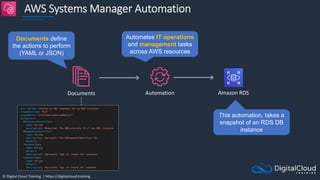 © Digital Cloud Training | https://digitalcloud.training
AWS Systems Manager Automation
Automation
Documents Amazon RDS
Documents define
the actions to perform
(YAML or JSON)
Automates IT operations
and management tasks
across AWS resources
This automation, takes a
snapshot of an RDS DB
instance
 