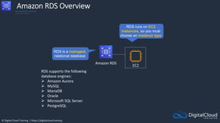 © Digital Cloud Training | https://digitalcloud.training
Amazon RDS Overview
Amazon RDS
RDS is a managed,
relational database
EC2
RDS runs on EC2
instances, so you must
choose an instance type
RDS supports the following
database engines:
 Amazon Aurora
 MySQL
 MariaDB
 Oracle
 Microsoft SQL Server
 PostgreSQL
 