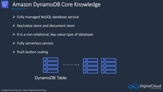© Digital Cloud Training | https://digitalcloud.training
Amazon DynamoDB Core Knowledge
 Fully managed NoSQL database service
 Key/value store and document store
 It is a non-relational, key-value type of database
 Fully serverless service
 Push button scaling
DynamoDB Table
 