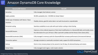 © Digital Cloud Training | https://digitalcloud.training
Amazon DynamoDB Core Knowledge
DynamoDB Feature Benefit
Serverless Fully managed, fault tolerant, service
Highly available 99.99% availability SLA – 99.999% for Global Tables!
NoSQL type of database with Name / Value
structure
Flexible schema, good for when data is not well structured or unpredictable
Horizontal scaling Seamless scalability to any scale with push button scaling or Auto Scaling
DynamoDB Streams
Captures a time-ordered sequence of item-level modifications in a DynamoDB table and durably stores
the information for up to 24 hours. Often used with Lambda and the Kinesis Client Library (KCL)
DynamoDB Accelerator (DAX) Fully managed in-memory cache for DynamoDB that increases performance (microsecond latency)
Transaction options Strongly consistent or eventually consistent reads, support for ACID transactions
Backup Point-in-time recovery down to the second in last 35 days; On-demand backup and restore
Global Tables Fully managed multi-region, multi-master solution
 