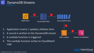 © Digital Cloud Training | https://digitalcloud.training
DynamoDB Streams
1. Application inserts / updates /deletes item
2. A record is written to the DynamoDB stream
3. A Lambda function is triggered
4. The Lambda function writes to CloudWatch
Logs
DynamoDB Stream
DynamoDB Table
Application
1 2
AWS Lambda Amazon CloudWatch
3
4
 