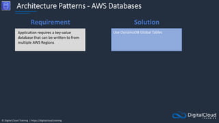 © Digital Cloud Training | https://digitalcloud.training
Architecture Patterns - AWS Databases
Application requires a key-value
database that can be written to from
multiple AWS Regions
Use DynamoDB Global Tables
Requirement Solution
 