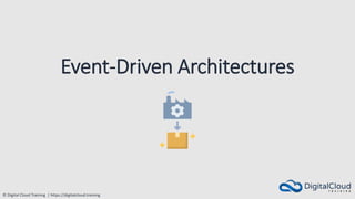 © Digital Cloud Training | https://digitalcloud.training
Event-Driven Architectures
 