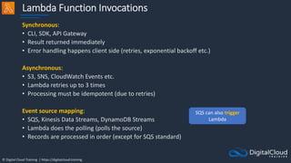 © Digital Cloud Training | https://digitalcloud.training
Lambda Function Invocations
Synchronous:
• CLI, SDK, API Gateway
• Result returned immediately
• Error handling happens client side (retries, exponential backoff etc.)
Asynchronous:
• S3, SNS, CloudWatch Events etc.
• Lambda retries up to 3 times
• Processing must be idempotent (due to retries)
Event source mapping:
• SQS, Kinesis Data Streams, DynamoDB Streams
• Lambda does the polling (polls the source)
• Records are processed in order (except for SQS standard)
SQS can also trigger
Lambda
 