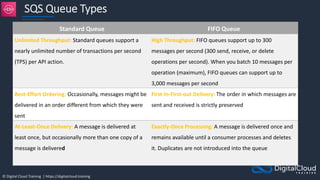 © Digital Cloud Training | https://digitalcloud.training
SQS Queue Types
Standard Queue FIFO Queue
Unlimited Throughput: Standard queues support a
nearly unlimited number of transactions per second
(TPS) per API action.
High Throughput: FIFO queues support up to 300
messages per second (300 send, receive, or delete
operations per second). When you batch 10 messages per
operation (maximum), FIFO queues can support up to
3,000 messages per second
Best-Effort Ordering: Occasionally, messages might be
delivered in an order different from which they were
sent
First-ln-First-out Delivery: The order in which messages are
sent and received is strictly preserved
At-Least-Once Delivery: A message is delivered at
least once, but occasionally more than one copy of a
message is delivered
Exactly-Once Processing: A message is delivered once and
remains available until a consumer processes and deletes
it. Duplicates are not introduced into the queue
 