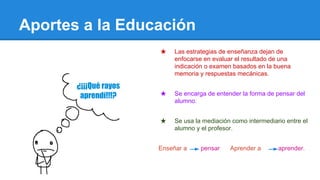 Aportes a la Educación
★ Las estrategias de enseñanza dejan de
enfocarse en evaluar el resultado de una
indicación o examen basados en la buena
memoria y respuestas mecánicas.
★ Se encarga de entender la forma de pensar del
alumno.
★ Se usa la mediación como intermediario entre el
alumno y el profesor.
Enseñar a pensar Aprender a aprender.
¿¡¡¡Qué rayos
aprendí!!!?
 