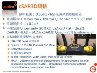 cSAR3D | PPTX