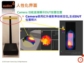 cSAR3D | PPTX