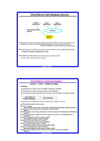 Client/Server with Database Servers


                                                                                                                                                                                                                                                                                                                                                                                                                                                                                                                                    Client                                                                                                                                                                                                                                                                                                                                                                                                                  Client                                                                                                                                                                                                                                                                                                                          Client
                                                                                                                                                                                                                                                                                                                                                                                                                                                                                                                                  Application                                                                                                                                                                                                                                                                                                                                                                                                             Application                                                                                                                                                                                                                                                                                                                     Application


                                                                                                                                                                                                                                                                      insert/update/delete
                                                                                                                                                                                                                                                                                                                                                                                                                                                                                                                                                                                                                                                                                                                                                                                                                                                                                                                                                                                                                                                                                                                                                                                                      Network
                                                                                                                                                                                                                                                                      tuple(s)


                                                                                                                                                                                                                                                                                                                                                                                                                                                                                                                                                                                                                                                                                                                                                                                                                                                                                                                                                                                                                                                                                              Database
                                                                                                                                                                                                                                                                                                                                                                                                                                                                                                                                                                                                                                                                                                                                                                                                                                                                                                                                                                                                                                                                                              Server


3 At present the majority of existing client/server-based software is to be found in the area of
                                      databases, and it is here that the greatest challenge to any corporation currently lies.
                                                                         [Richard Finkelstein, President, Performance Computing]

3                                         Events (violation of integrity constraints, temporal conditions, errors) trigger event handlers
                                          - implicit invocation, blackboards, events


3 A DBMS also offers features for recovery and concurrency control
                                          !                                                                      #                           $               %                                                                                                                                                      #                                                                                                                                                                                                                                                 5                                                   6               7                                                                                                                                                                                                                                                                                                                                                                     #




                                                                                                                                                                                                          '                                   (                   )                       0                                                                   (                                               '                           1                           2                           3                               4                                                                                                                                   '                               1                   2                               8                                                                       (                   '                                   9                                       @                   A                                           B                                               '                       C               C                   C




                                                                                                                                                                                                                                                                                                                                                                                                                                                                                                                                                                                                                                                                                                                                                                                                                                                                                          Lawrence Chung




                                                                                                                                                                                                                                                                                                                                                                                                                                          Client/Server Communication
                                                                                                                                                                                                                                                                                                                                                                                                                          Sockets - RPCs - MOMs and ORBs
 Sockets
                                      3 introduced in 1981 as the Unix BSD 4.2 generic interface
                                      3 provide Unix-to-Unix communications over networks
                                      3 The Windows socket API (Winsock): based on the Unix BSD 4.2 sockets interface
                                                                                                                                                                                                          Net_id.Host_id
                                                                                                                                  Internet Address                                                                                                                                                                                                                                                                                                                                                                                                                                                                                                                                                                                                                                                                                                                                                                                                            Port Address
                                                                                                      6           D                                                                                              E                                                                                                                      6       G                                                                           5                                                                                   %                                   6                                           %                                                      H                                                                                                                                               6                   G                                                                                                                                                                                                                                                                                                                                                                                6                                                                                   #                                                   %                                                                                           #               Q




                                  @                       2                                                                                   @                                                                                                                                   B                   F                                                                                   '                                                                                   @                                                       B                       A                                                                                                                                           4                           (                       B               F                                                                   '                               I                                   4                                               B                   (                                       P                               2                                       B                                   )                       A                       4                           2                   B       (                   B       4                               A               A                                   2                       (                   4           2                                                   4               (       B       R




                      q
                              3 Principal transport service calls
                                                              d                           `                                   X                       Y                           `                                                   X                                                       T                           U                                       V                           p                                       `                           Y




  S                                               T                           T                                   U                           V
                                                                                                                                                          Socket (addr format, type: connection-oriented/connectionless, protocol:TCP/IP/...)
                                                                                                                                                                  W                           X                           Y                       `                                           X                                           a                                                   S                                                   T                       V                           W                           W                           a                                       X                               b                                                       `                                           Y                           U                                               X                                   c                                           d                   `                   e                                   W                           U                       f                                       T                   g                       h                               V                   d                   `                   X                   Y           `               i                       T               U               V           p                   `                   Y




              q                                       d                           `                                   X                           Y
                                                                                                                                                          Bind(...)           `                                                   X                                       r                                       f                               `                                   f                                           `                                           s                       U                                   d                                       T                           Y                   U                               d                           W                       a                               t                                               W                       a                       V                               U                           b                                               W                   a                                       t                                           V                           U                           a                   a                               `               V                   Y           W           U               a                       d               `               r                   f                   `                       T               Y               T               u       v           g           U           V           p           W           a           t       w           a           U       a           x   v       g       U   V       p   W   a   t   y




          €                                           `                                   b                                                   U
                                                                                                                                                          Listen(...)     e                                   `                                               X                                               V                               U                           a                                           a                                   `                               V                               Y                   W                   U                           a                                                       d                           `                               r                               f                                       `                           T                   Y                                   s                           d                   U                           b                                                                       Y                                                          `                                           r                   f                           `                   f                   `                       U                   d               ‚                       X               W           Y                           s                   U           d                       U       a                   `                   u       v           g           U           V       p           W       a           t       w   a           U       a       x   y




          ƒ                           a                               W                               Y               W                   X
                                                                                                                                                          Accept(...)     Y                       `                                               X                                           V                               U                                   a                                       a                                   `                               V                           Y                           W                   U                           a                                                   ‚                                               W                   Y                                                                                  X                                   d                           `                               b                                       U                                   Y                           `                                               T                       U                               V                   p                           `               Y




      „                                       `                           d                                   b
                                                                                                                                              Connect(local_socket, remote_socket)
                                                                                                                                                          W                               a                                   X                           Y                   `                                                   Y                                                              `                                                   V                           U                                   a                                   a                               `                               V                           Y                       W                   U                           a                                                       U                           a                                                   X                                               T               U                                   V                           p                                   `                   Y




                          …                               `                                   a                                   i
                                                                                                                                              Shutdown(local_socket, remote_socket)   X                                                   b                                           `                               T                               T                               X                                   t                                   `                                               Y                                                      d                           f                                                           X                                               t                               U                           e                                   `                   a                                                           T                       U                   V                               p                                       `                           Y




                  €                                           `                                   V                       `
                                                                                                                                          Send(local_socket, remote_socket, buffer, bytes)
                                                                                                                                                  W                   e                               `                                               X                                                   b                                                           `                               T                               T                           X                           t                                           `                                   Y                                                                  d                       f                                                       X                                               t                                   U                       e                           `                                   a                                               T                           U                               V                           p                               `                               Y




                              q                                                                          `                           V
                                                                                                                                                      Recv(local_socket, remote_socket, buffer, bytes)
                                                                                                                                                          p                                                           X                                               T                           `                                   Y                                       U                                   s                                       T                           U                                       V                   p                                   `                           Y                           T                                       Y                           U                                               T                           `                           `                                   W                       s                                   X                       a                                           h                                               V                       X                                   a                                       v                       `                               d                   `               X               i                       U           d                           ‚                       d                   W           Y               Y               `           a                       u   v               g           U           V       p               W       a           t               y




                                                                                                                                                  Select(...)
                                                                                                                                                                                                                                                                                                                                                                                                                                                                                                                                                                                                                                                                                                                                                                                                                                                                                          Lawrence Chung
 