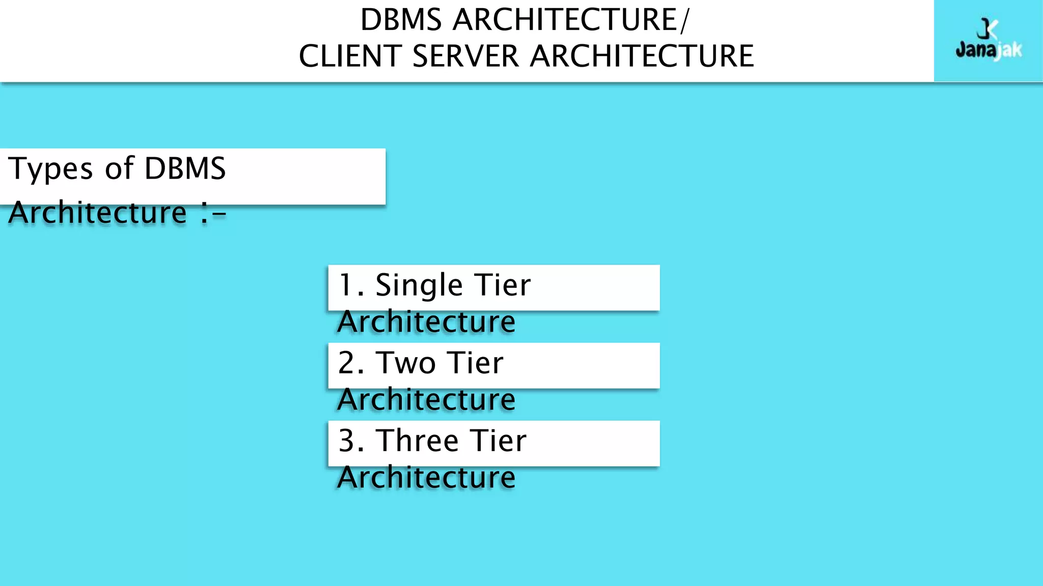 Client Server Architecture in Database Management System | PPTX