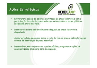 • Estruturar a cadeia de coleta e destinação de pneus inservíveis com a
participação da rede de revendedores e reformadores, poder público e
sociedade, em todo o País;
• Destinar de forma ambientalmente adequada os pneus inservíveis
disponíveis.
Ações Estratégicas
• Apoiar estudos e pesquisas sobre o ciclo de vida do pneu e estimular novas
formas de destinação do pneu inservível;
• Desenvolver, em conjunto com o poder público, programas e ações de
conscientização ambiental para à população.
14
 