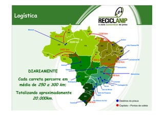 Logística
CE
PI
MAPA
RR
AM
AC
AP
TO
Manaus
João Pessoa-PB
Sobral
812 km
2229 km
1330 km
2057 km
1548 km
1309 km
PE
RN
RS
PR
SP
MG
BARO
MT
MS
Nobres
Cezarina
Sobradinho
Itaú de Minas
Laranjeiras-SE
Matozinhos
Arcos
Salto de Pirapora
Carandaí
Ijaci
Cajati
Rio Branco do Sul
Candiota
Bodoquena
Cantagalo-RJ
Destinos do pneus
Capitais – Pontos de coleta
960 km
854 km
532 km
550 km
627 km
1428 km
SC
DIARIAMENTE
Cada carreta percorre em
média de 250 a 300 km;
Totalizando aproximadamente
20.000km.
 