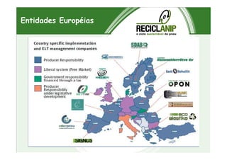 Entidades Européias
 