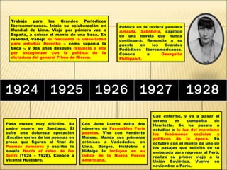 Trabaja    para   los   Grandes    Periódicos
  Iberoamericanos. Inicia su colaboración en      Publica en la revista peruana
  Mundial de Lima. Viaja por primera vez a        Amauta, Sabiduría, capítulo
  España, a cobrar el monto de una beca. En       de una novela que nunca
  realidad, Vallejo no frecuenta la universidad   continuará. Renuncia a su
  para estudiar Derecho – como suponía la         puesto     en   los   Grandes
  beca -, y dos años después renuncia a ella      Periódicos Iberoamericanos.
  por antagonizar con la política de la           Conoce        a     Georgette
  dictadura del general Primo de Rivera.          Phillippart.




1924 1925 1926 1927                                                               1928
                                                                 Cae enfermo, y va a pasar el
                                                                 verano     en   compañía    de
Pasa meses muy difíciles. Su       Con Juna Larrea edita dos     Henriette. Se ha puesto a
padre muere en Santiago. Él        números de Favorables París   estudiar a la luz del marxismo
sufre una dolorosa operación       poemas. Vive con Henriette    los    fenómenos   sociales   y
.Escribe varios de los poemas en   Maisse. Manda sus primeras    políticos de la época. En
prosa que figuran al final de      crónicas a Variedades, en     octubre con el monto de uno de
Poemas humanos y escribe la        Lima. Borges, Huidobro e      los pasajes que solicitó de su
novela Hacia el reino de los       Hidalgo lo incluyen en su     embajada para regresar al Perú,
Sciris (1924 – 1928). Conoce a     índice de la Nueva Poesía     realiza su primer viaje a la
Vicente Huidobro.                  Americana.                    Unión Soviética. Vuelve en
                                                                 noviembre a París.
 