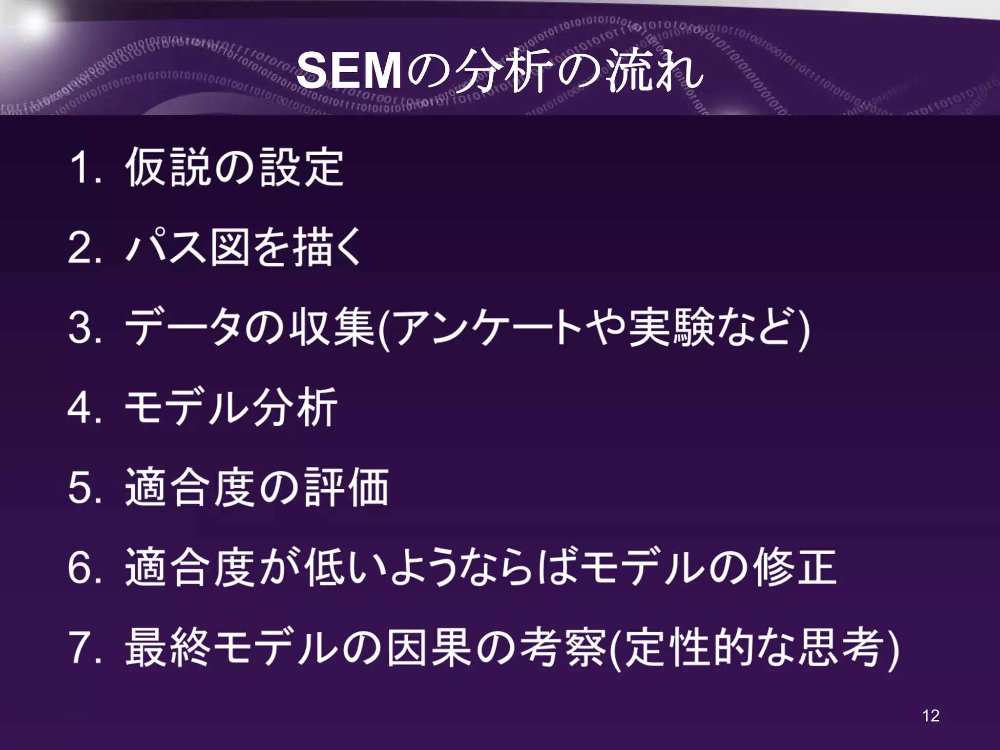 SEMの分析の流れ




            12
 