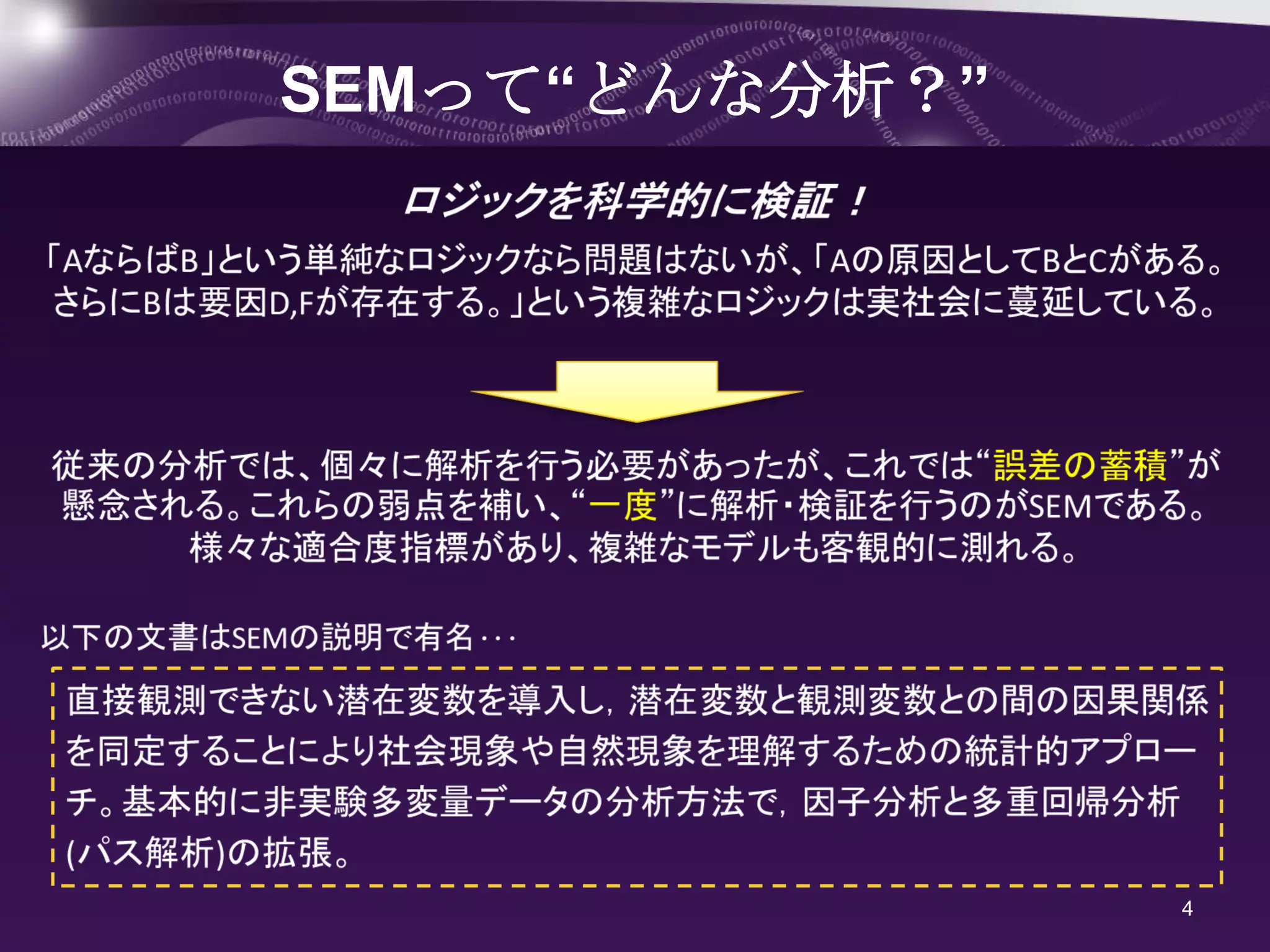 SEMって“どんな分析？”




                4
 