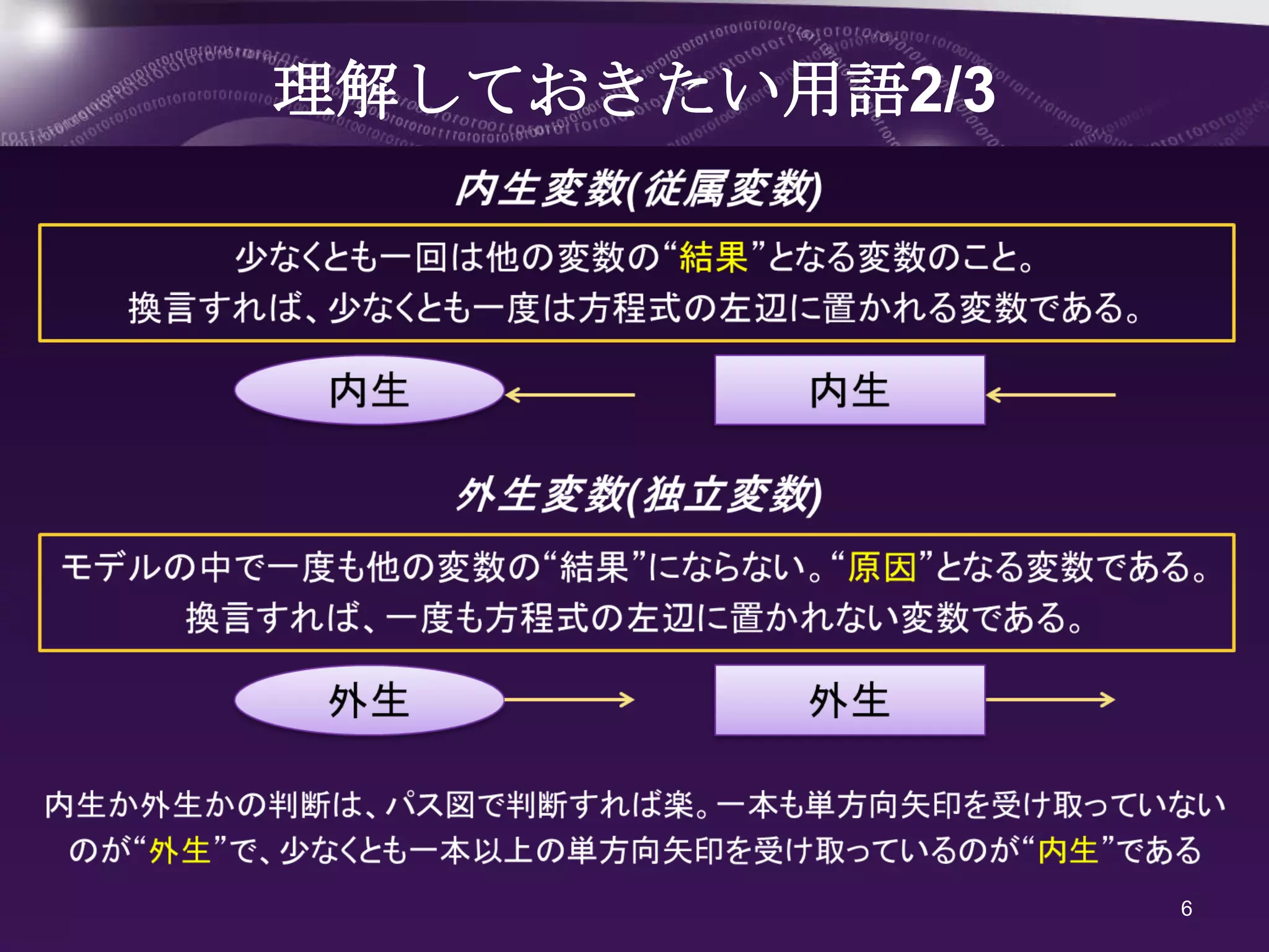 理解しておきたい用語2/3




                6
 