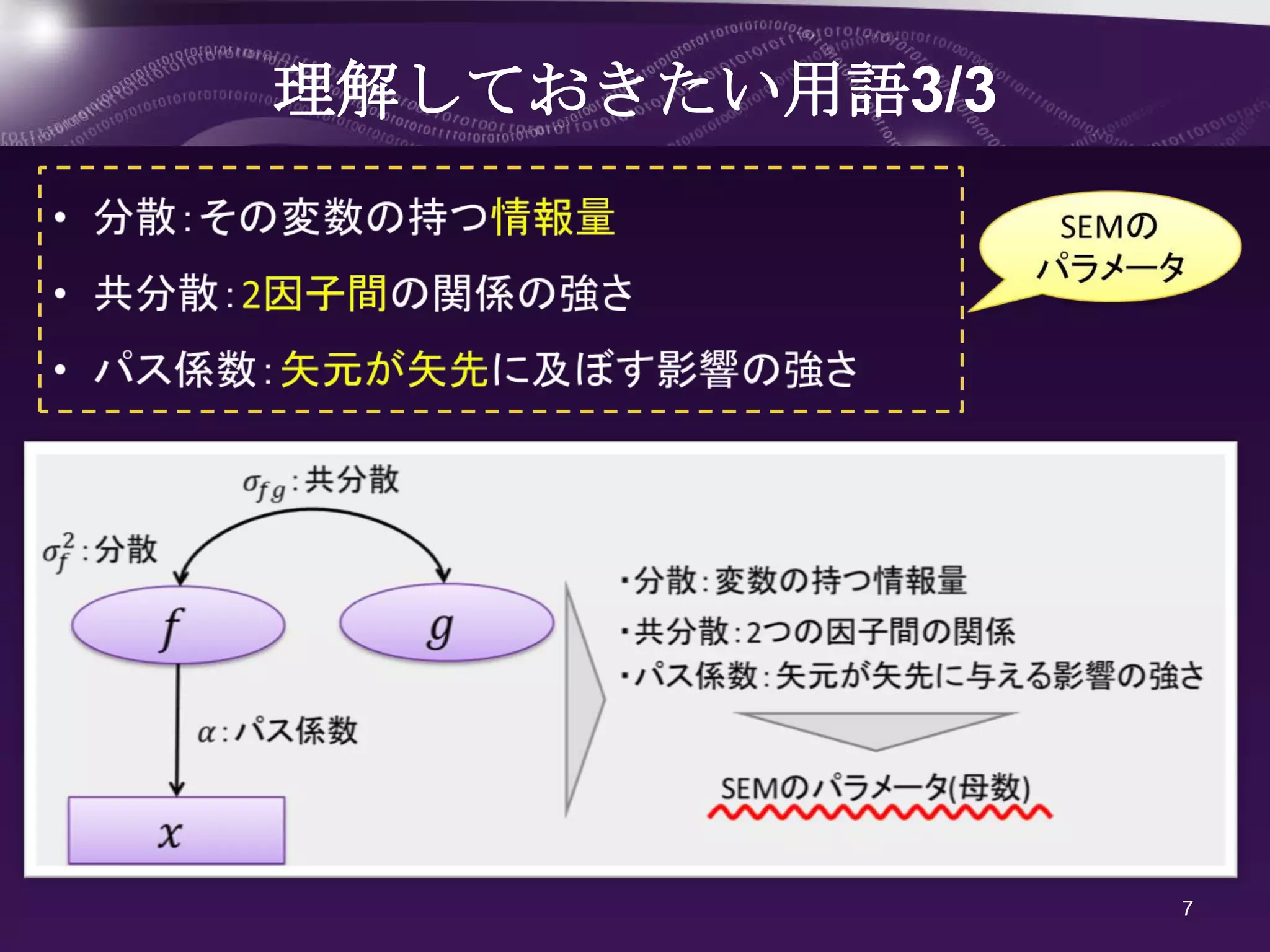 理解しておきたい用語3/3




                7
 