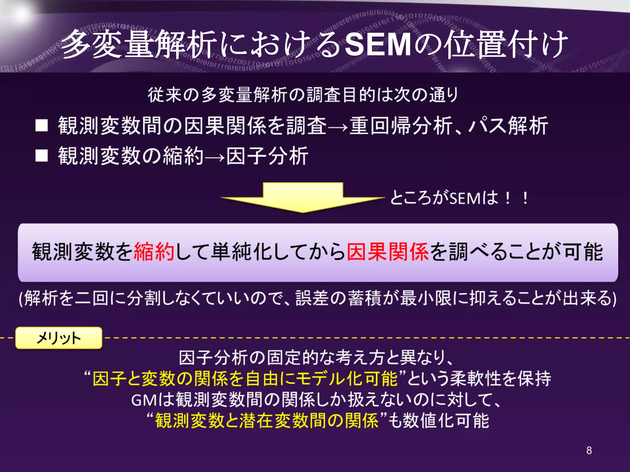 多変量解析におけるSEMの位置付け




                    8
 