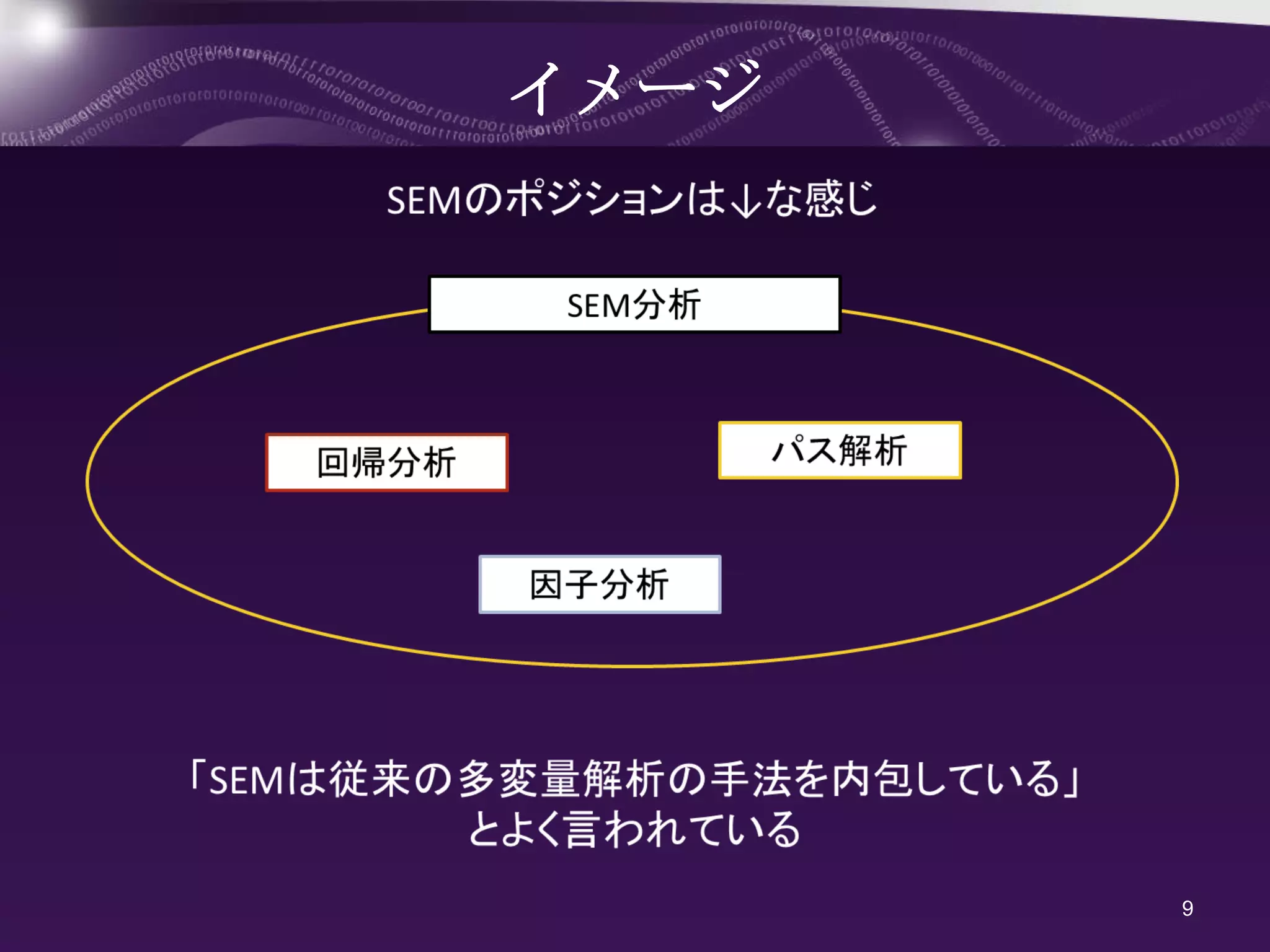 イメージ




       9
 