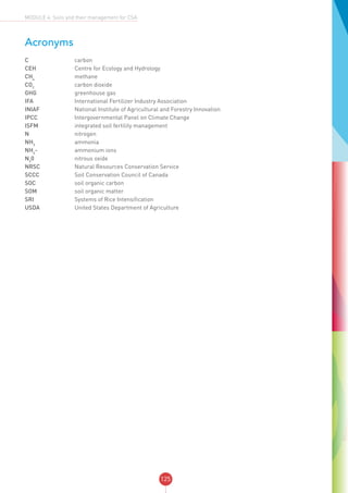 125
MODULE 4: Soils and their management for CSA
Acronyms
C	 carbon
CEH	 Centre for Ecology and Hydrology
CH4
	 methane
CO2
	 carbon dioxide
GHG	 greenhouse gas
IFA	 International Fertilizer Industry Association
INIAF	 National Institute of Agricultural and Forestry Innovation
IPCC	 Intergovernmental Panel on Climate Change
ISFM	 integrated soil fertility management
N	 nitrogen
NH3
	 ammonia
NH4
-	 ammonium ions
N2
0	 nitrous oxide
NRSC	 Natural Resources Conservation Service
SCCC	 Soil Conservation Council of Canada
SOC	 soil organic carbon
SOM 	 soil organic matter
SRI	 Systems of Rice Intensification
USDA	 United States Department of Agriculture
 