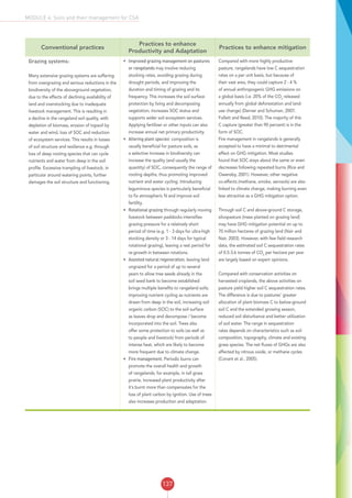137
MODULE 4: Soils and their management for CSA
Conventional practices
Practices to enhance
Productivity and Adaptation
Practices to enhance mitigation
Grazing systems:
Many extensive grazing systems are suffering
from overgrazing and serious reductions in the
biodiversity of the aboveground vegetation,
due to the effects of declining availability of
land and overstocking due to inadequate
livestock management. This is resulting in
a decline in the rangeland soil quality, with
depletion of biomass, erosion of topsoil by
water and wind, loss of SOC and reduction
of ecosystem services. This results in losses
of soil structure and resilience e.g. through
loss of deep rooting species that can cycle
nutrients and water from deep in the soil
profile. Excessive trampling of livestock, in
particular around watering points, further
damages the soil structure and functioning.
•	 Improved grazing management on pastures
or rangelands may involve reducing
stocking rates, avoiding grazing during
drought periods, and improving the
duration and timing of grazing and its
frequency. This increases the soil surface
protection by living and decomposing
vegetation, increases SOC status and
supports wider soil ecosystem services.
Applying fertilizer or other inputs can also
increase annual net primary productivity.
•	 Altering plant species’ composition is
usually beneficial for pasture soils, as
a selective increase in biodiversity can
increase the quality (and usually the
quantity) of SOC, consequently the range of
rooting depths, thus promoting improved
nutrient and water cycling. Introducing
leguminous species is particularly beneficial
to fix atmospheric N and improve soil
fertility.
•	 Rotational grazing through regularly moving
livestock between paddocks intensifies
grazing pressure for a relatively short
period of time (e.g. 1 - 3 days for ultra-high
stocking density or 3 - 14 days for typical
rotational grazing), leaving a rest period for
re-growth in between rotations.
•	 Assisted natural regeneration, leaving land
ungrazed for a period of up to several
years to allow tree seeds already in the
soil seed bank to become established
brings multiple benefits to rangeland soils;
improving nutrient cycling as nutrients are
drawn from deep in the soil, increasing soil
organic carbon (SOC) to the soil surface
as leaves drop and decompose / become
incorporated into the soil. Trees also
offer some protection to soils (as well as
to people and livestock) from periods of
intense heat, which are likely to become
more frequent due to climate change.
•	 Fire management. Periodic burns can
promote the overall health and growth
of rangelands; for example, in tall grass
prairie, increased plant productivity after
it’s burnt more than compensates for the
loss of plant carbon by ignition. Use of trees
also increases production and adaptation.
Compared with more highly productive
pasture, rangelands have low C sequestration
rates on a per unit basis, but because of
their vast area, they could capture 2 - 4 %
of annual anthropogenic GHG emissions on
a global basis (i.e. 20% of the CO2
released
annually from global deforestation and land-
use change) (Derner and Schuman, 2007;
Follett and Reed, 2010). The majority of this
C capture (greater than 90 percent) is in the
form of SOC.
Fire management in rangelands is generally
accepted to have a minimal to detrimental
effect on GHG mitigation. Most studies
found that SOC stays about the same or even
decreases following repeated burns (Rice and
Owensby, 2001). However, other negative
co-effects (methane, smoke, aerosols) are also
linked to climate change, making burning even
less attractive as a GHG mitigation option.
Through soil C and above-ground C storage,
silvopasture (trees planted on grazing land)
may have GHG mitigation potential on up to
70 million hectares of grazing land (Nair and
Nair, 2003). However, with few field research
data, the estimated soil C sequestration rates
of 0.5-3.6 tonnes of CO2
per hectare per year
are largely based on expert opinions.
Compared with conservation activities on
harvested croplands, the above activities on
pasture yield higher soil C sequestration rates.
The difference is due to pastures’ greater
allocation of plant biomass C to below-ground
soil C and the extended growing season,
reduced soil disturbance and better utilization
of soil water. The range in sequestration
rates depends on characteristics such as soil
composition, topography, climate and existing
grass species. The net fluxes of GHGs are also
affected by nitrous oxide, or methane cycles
(Conant et al., 2005).
 