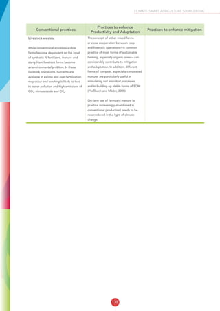 138
CLIMATE-SMART AGRICULTURE SOURCEBOOK
Conventional practices
Practices to enhance
Productivity and Adaptation
Practices to enhance mitigation
Livestock wastes:
While conventional stockless arable
farms become dependent on the input
of synthetic N fertilizers, manure and
slurry from livestock farms become
an environmental problem. In these
livestock operations, nutrients are
available in excess and over-fertilization
may occur and leaching is likely to lead
to water pollution and high emissions of
CO2
, nitrous oxide and CH4
.
The concept of either mixed farms
or close cooperation between crop
and livestock operations—a common
practice of most forms of sustainable
farming, especially organic ones— can
considerably contribute to mitigation
and adaptation. In addition, different
forms of compost, especially composted
manure, are particularly useful in
stimulating soil microbial processes
and in building up stable forms of SOM
(Fließbach and Mäder, 2000).
On-farm use of farmyard manure (a
practice increasingly abandoned in
conventional production) needs to be
reconsidered in the light of climate
change.
 