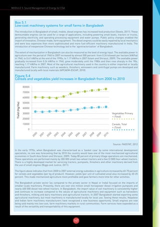 147
MODULE 5: Sound Management of Energy for CSA
Box 5.1
Low-cost machinery systems for small farms in Bangladesh
The introduction in Bangladesh of small, mobile, diesel engines has increased food production (Steele, 2011). These
demountable engines can be used for a range of applications, including powering small boats, tractors or trucks,
generating electricity, and operating processing equipment and water pumps. Public policy changes enabled the
import of innovative, Chinese-made, farm equipment. The diesel engines could be easily repaired by local mechanics
and were less expensive than more sophisticated and more fuel-efficient machinery manufactured in India. The
introduction of inexpensive Chinese technology led to the ‘agrotractorization’ of Bangladesh.
The extent of mechanization in Bangladesh can also be measured as the level of energy input. The available power in
agriculture over the period of 1960 to 2007 increased by almost 500 percent: from 0.24 kilowatt per hectare (kW/ha)
in 1960, to 0.61 kW/ha at the end of the 1990s, to 1.17 kW/ha in 2007 (Islam and Shirazul, 2009). The available power
gradually increased from 0.24 kW/ha in 1960, grew moderately until the 1980s and then rose sharply in the ‘90s,
reaching 1.17 kW/ha in 2007. Most of the agricultural machinery used in the country is either imported or locally
manufactured. Farm machinery, such as weeders, threshers, winnowers and centrifugal pumps are developed and
manufactured locally with local materials (APCAEM-ESCAP, 2010).
Figure 5.4
Cereals and vegetables yield increases in Bangladesh from 2000 to 2010
Yield(Hg/Ha)
0
10000
20000
30000
40000
50000
60000
70000
80000
2000
2001
2002
2003
2004
2005
2006
2007
2008
2009
2010
Cereals, Total
+ (Total)
Vegetables Primary
+ (Total)
Source: FAOSTAT, 2012
In the early 1970s, when Bangladesh was characterised as a ‘basket case’ by some international development
specialists, no one was forecasting that by 2010 the country would have one of the most mechanized agricultural
economies in South Asia (Islam and Shirazul, 2009). Today 80 percent of primary tillage operations are mechanized.
These operations are performed mainly by 300 000 small two-wheel tractors and a few (3 000) four-wheel tractors.
There is a highly developed market for servicing tractors, pumpsets, threshers and other machinery derived from
the use of small engines (Biggs and Justice, 2011).
The figure above indicates that from 2000 to 2007 external energy subsidies in agriculture increased by 60-70 percent
for cereals and vegetables (per kg of product). However, yields (per unit of cultivated area) also increased by 20-25
percent. This made mechanized agriculture more profitable and gave farmers more time for other activities.
The Bangladesh private sector (as compared to the private sector in Nepal or India) focused on the imports of
smaller-scale machinery. Presently, there are over one million small horsepower diesel irrigation pumpsets and
nearly 400 000 diesel two-wheel tractors. In Bangladesh, the import value of soil machinery is consistently higher
and continues to increase compared to the values of agricultural machinery and equipment such as harvesters
and threshers, milking and dairy machinery and agricultural tractors. In 2007 Bangladesh started exporting some
agricultural machinery, but most machinery is manufactured locally for local use. Seeing these results, Nepalese
and Indian farm machinery manufacturers have recognized a new business opportunity. Small engines are now
being sold mainly into low-cost, farm machinery markets in rural communities. Farm services have expanded as a
result of the versatility and transportability of this equipment.
 